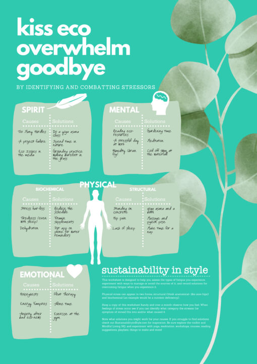 types-of-stress-worksheet-sustainability-in-style